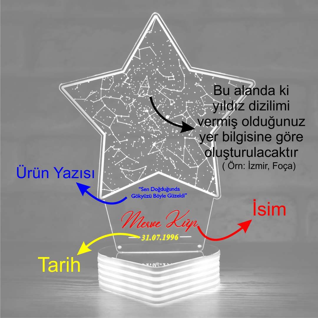Yıldız Haritası, Kişiye Özel 3D LED Lamba