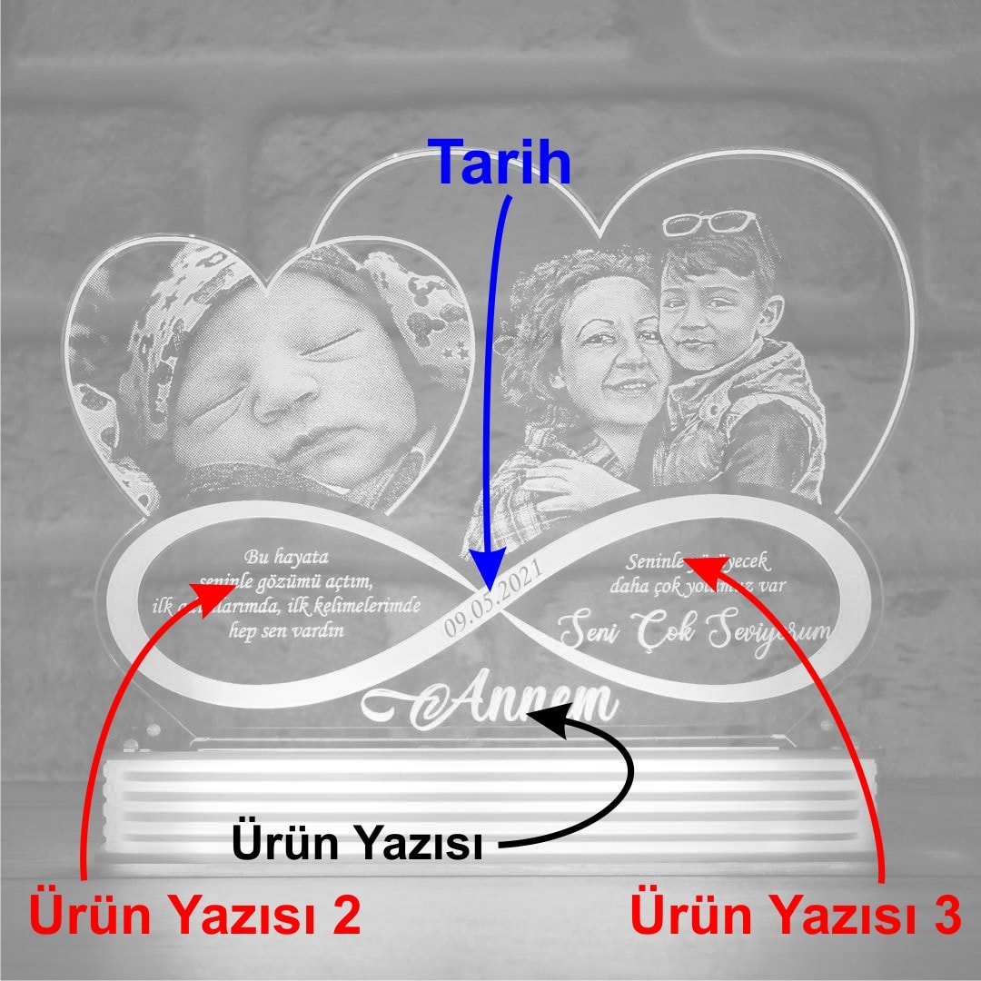 Anne Çocuk, Anneler Günü Hediyesi