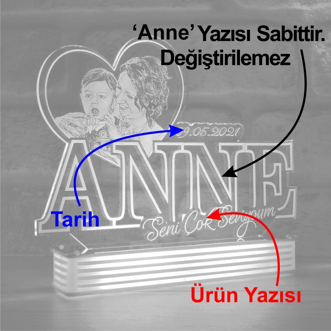 Resimli Anneler Günü Hediyesi