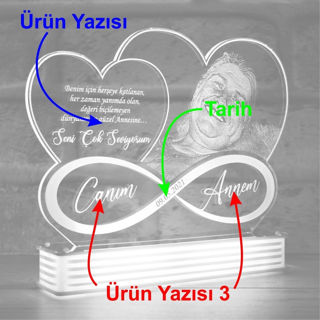 Anneye Özel En Anlamlı Hediye
