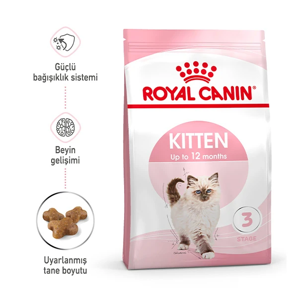 Royal Canın Kitten 36 Yavru Kedi Maması 2kg