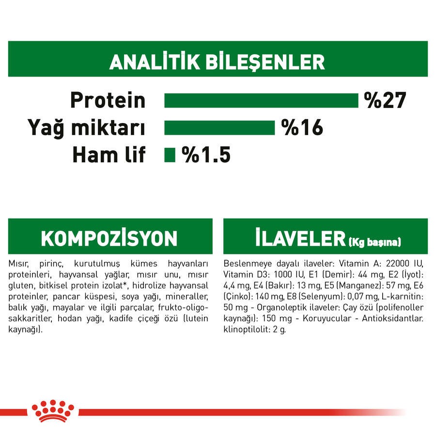 Royal Canin Mini Adult +8 Yaşlı Köpek Maması, 2 Kg