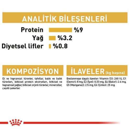 Royal Canin British Shorthair Pouch British Shorthair Kedilerine Özel Yaş Maması, 85 G x 12 Adet