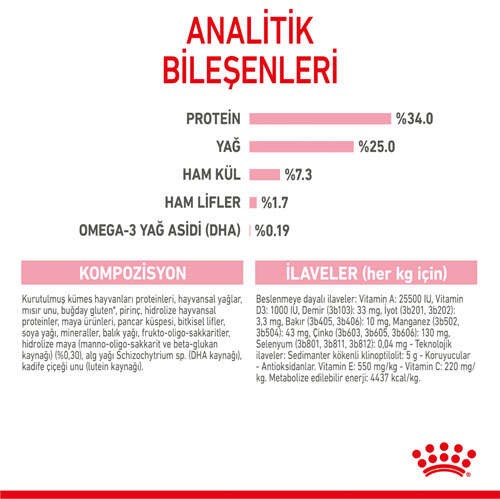 Royal Canin Mother & Babycat Anne ve Yavru Kedi Maması, 400 G