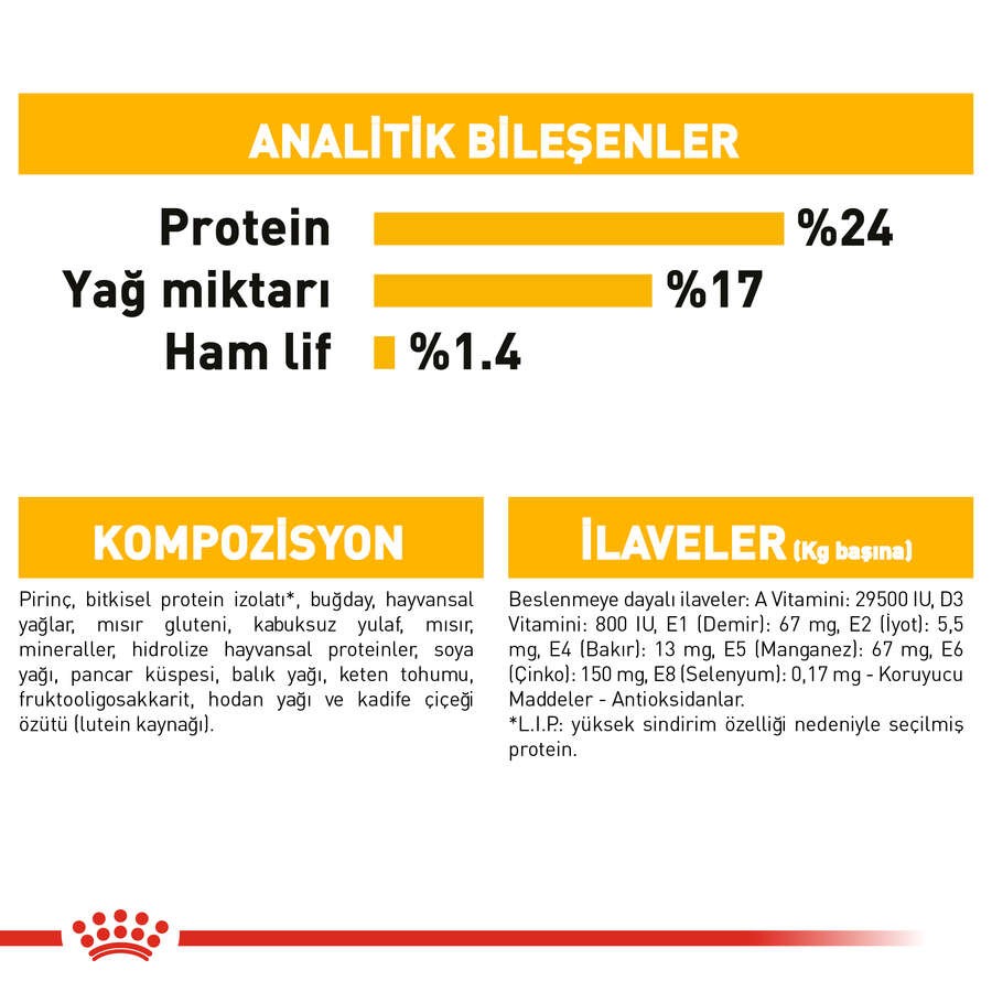 Royal Canin Medium Dermacomfort Deri Sağlığı İçin Yetişkin Köpek Maması, 12 Kg