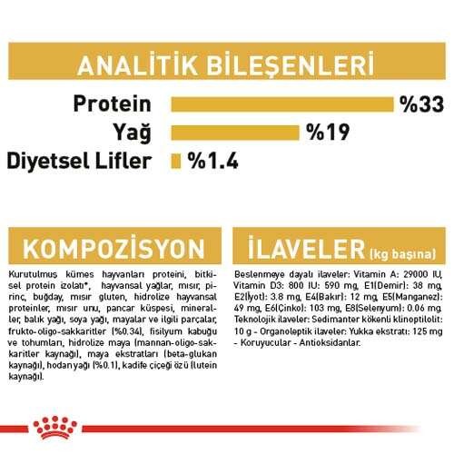 Royal Canin Poodle Puppy Yavru Köpek Maması, 3 Kg