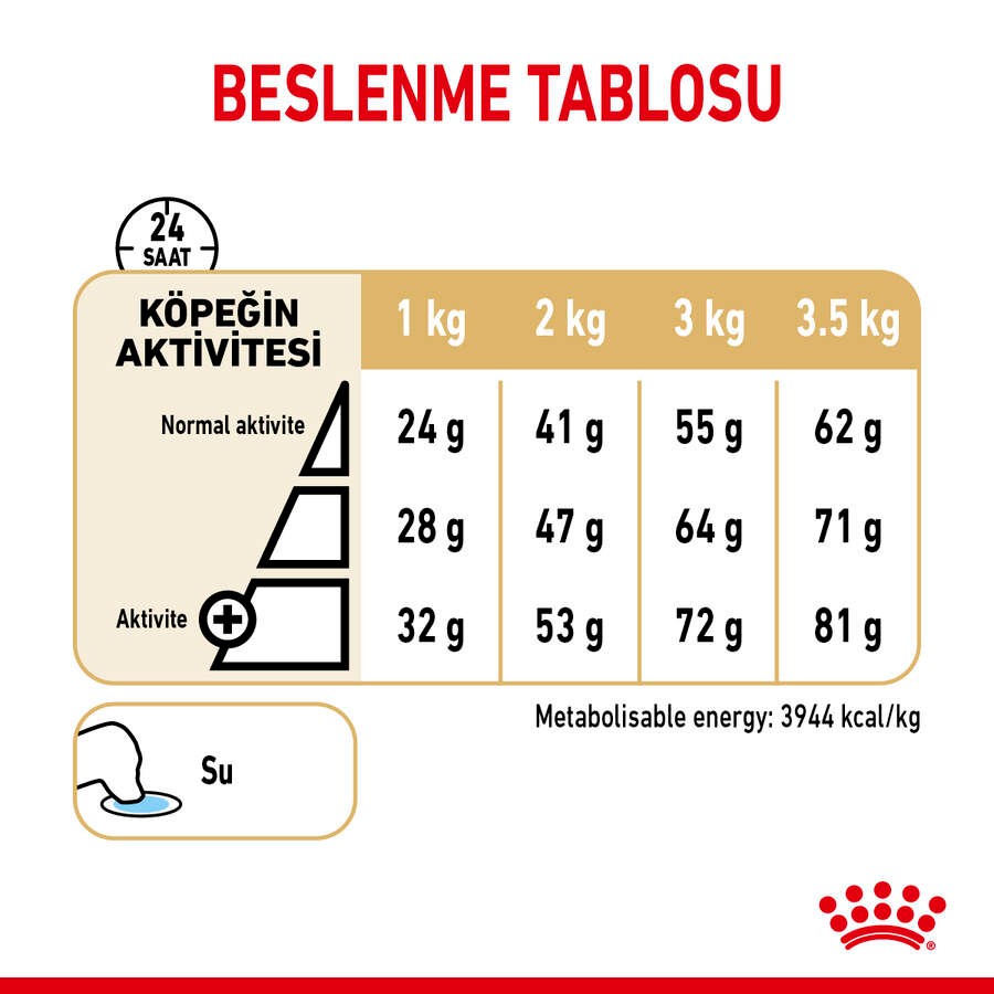 Royal Canin Pomeranian Adult Yetişkin Köpek Maması, 3 Kg