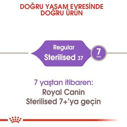 Royal Canin Sterilised 37 Kısırlaştırılmış Kedi Maması, 10 Kg