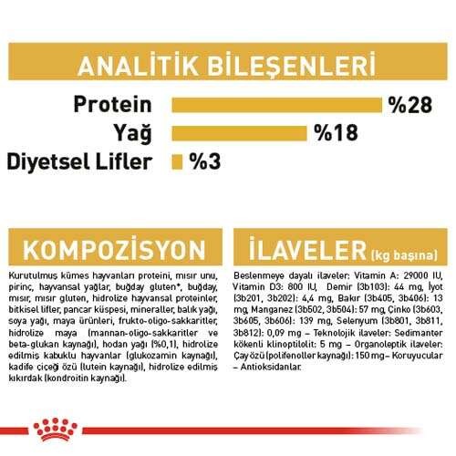 Royal Canin Yorkshire Terrier Adult Yetişkin Köpek Maması, 1,5 Kg