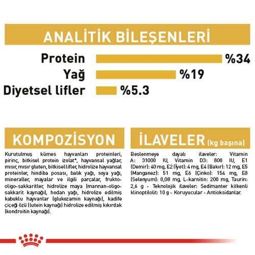 Royal Canin British Shorthair Adult Yetişkin Kedi Maması, 400 G