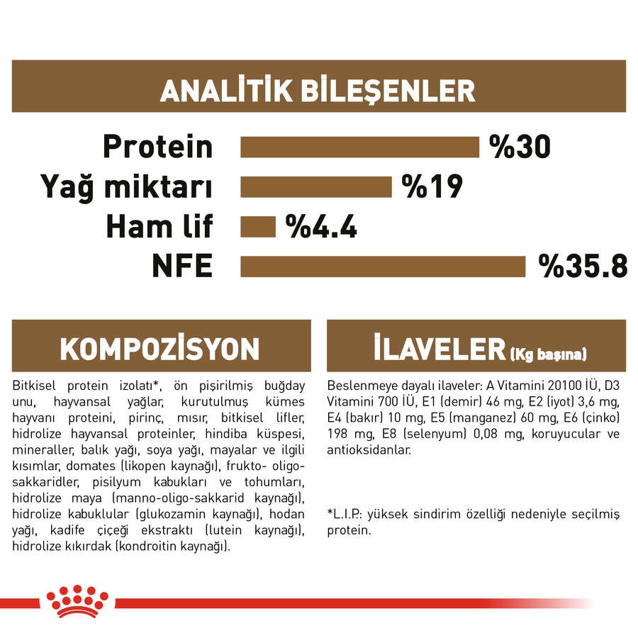 Royal Canin Ageing+12 Yaşlı Kedi Maması, 2 Kg