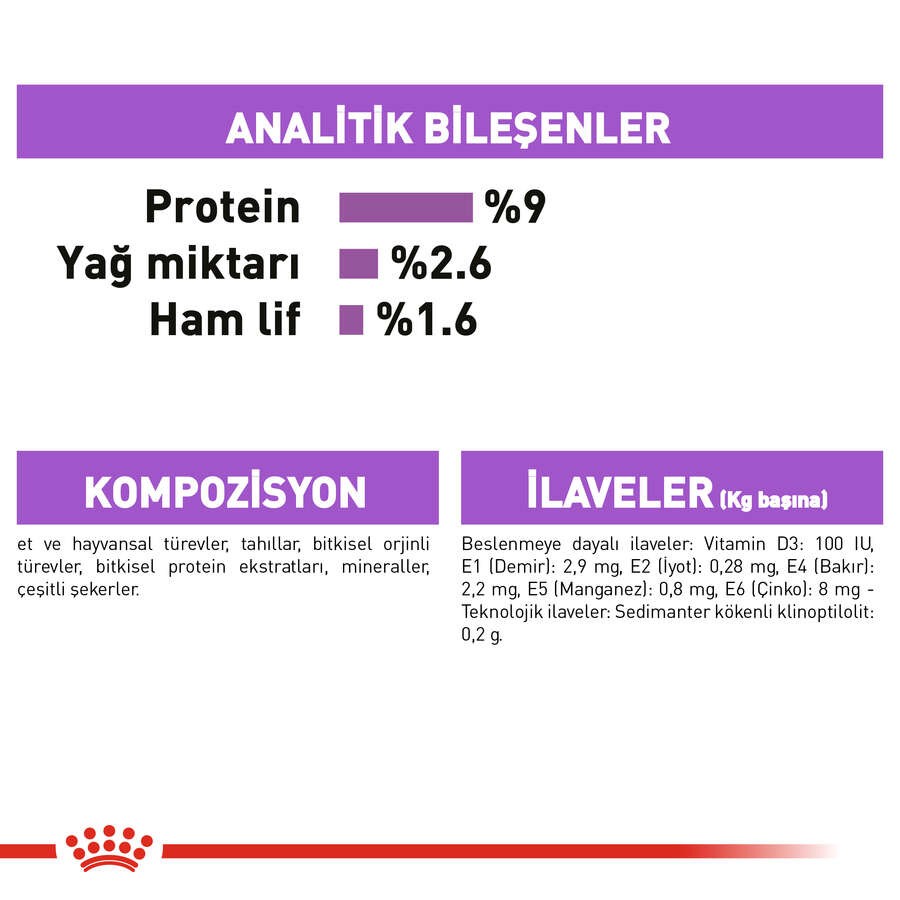 Royal Canin Sterilised Jelly Pouch Kısırlaştırılmış Kedi Yaş Maması, 85 G x 12 Adet