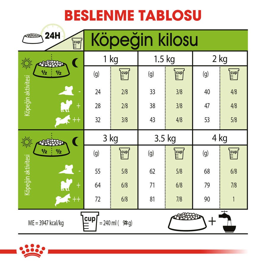 Royal Canin X-Small Ageing 12 Yaş Üzeri Yaşlı Köpek Maması, 1,5 Kg