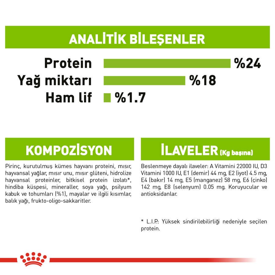 Royal Canin X-Small Adult Yetişkin Köpek Maması, 1,5 Kg