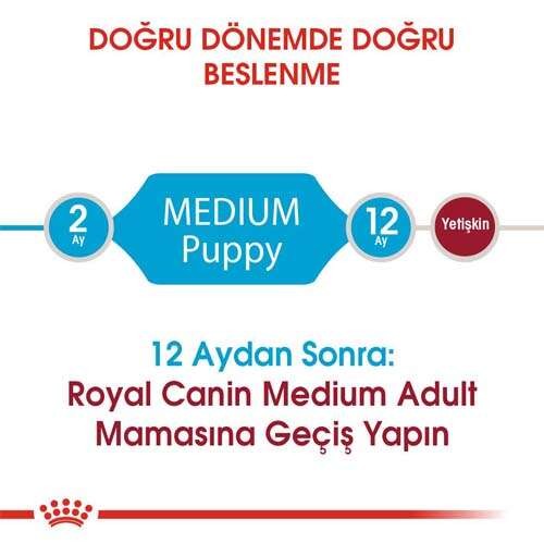 Royal Canin Medium Puppy Yavru Köpek Maması, 15 Kg