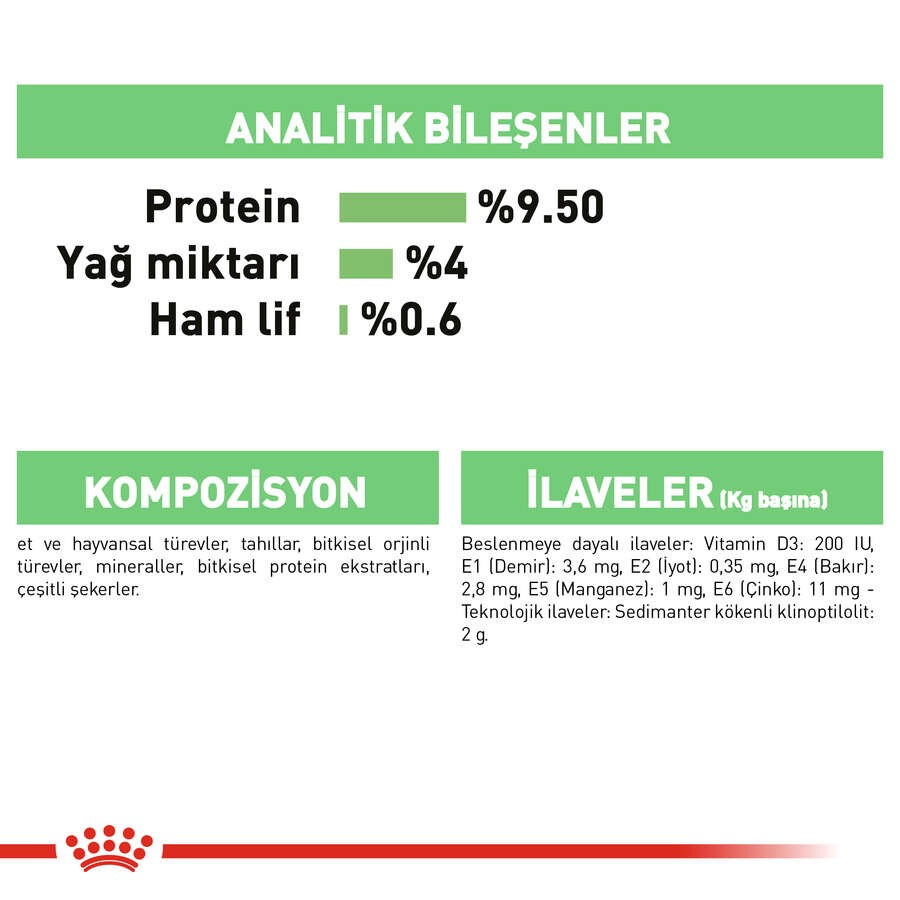 Royal Canin Digest Sensitive Gravy Pouch Kedi Yaş Maması, 85 G x 12 Adet