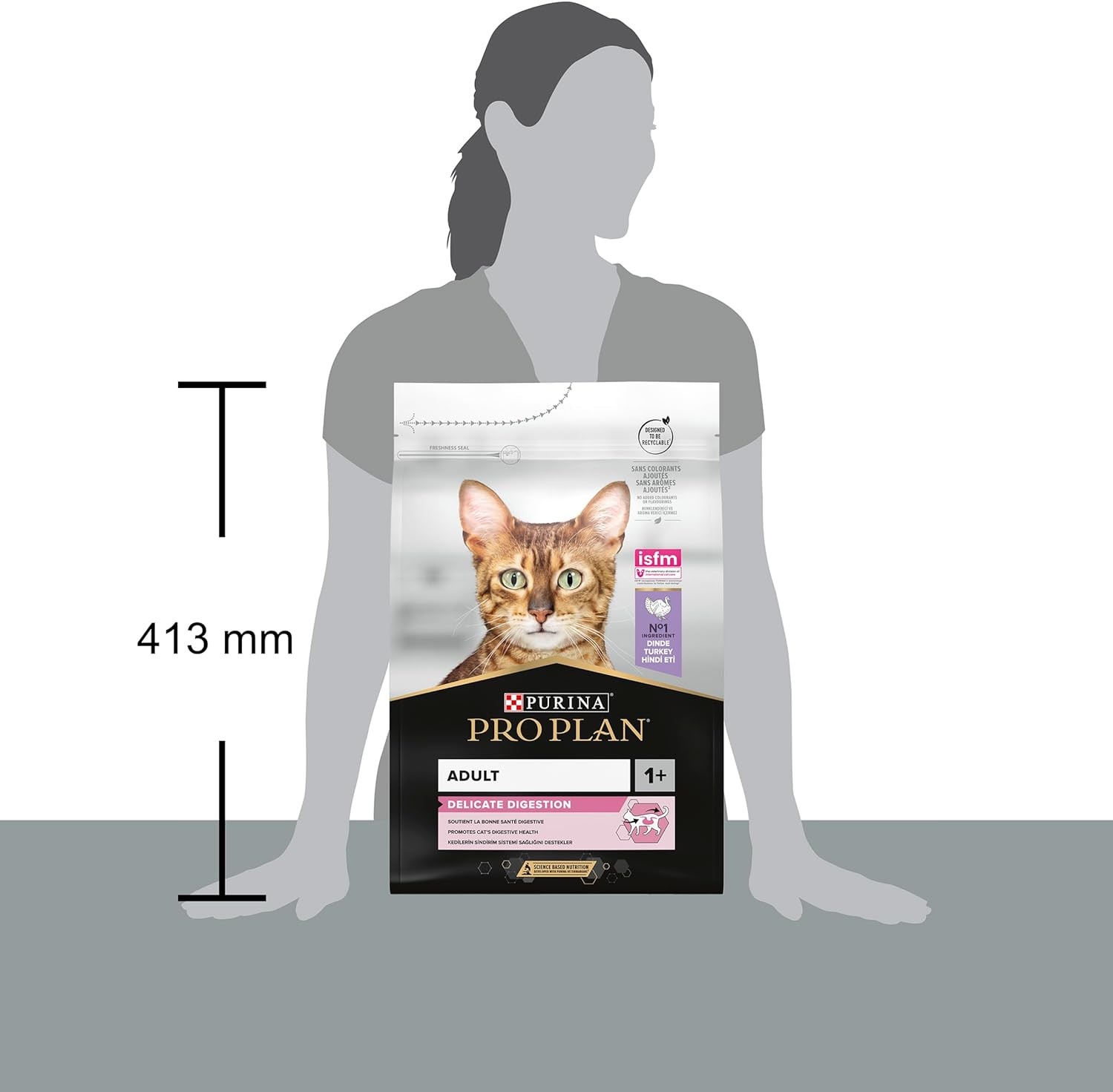 Pro Plan Delicate Turkey, Hindili Yetişkin Kedi Kuru Maması 3 Kg