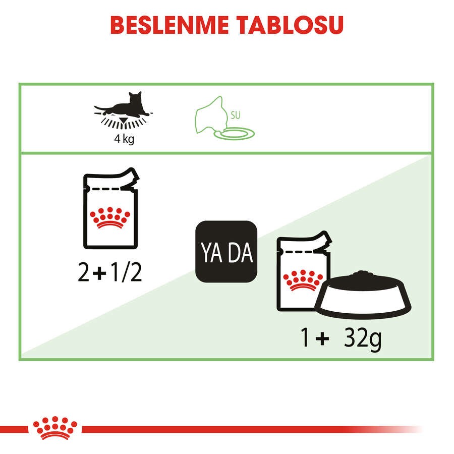 Royal Canin Digest Sensitive Gravy Pouch Kedi Yaş Maması, 85 G x 12 Adet