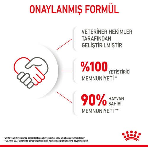 Royal Canin Kitten Yavru Kedi Maması, 4 Kg