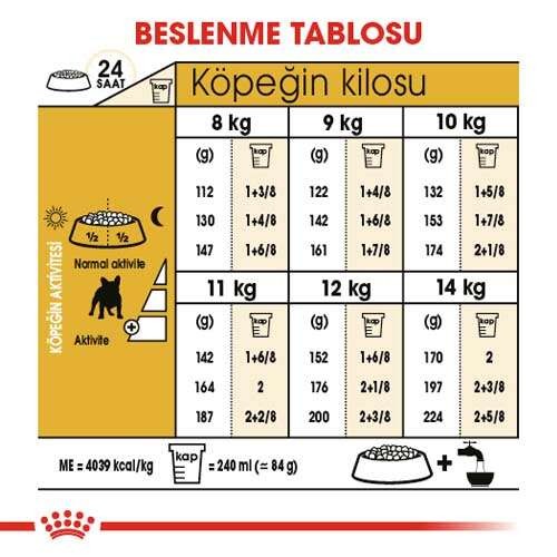 Royal Canin French Bulldog Adult Yetişkin Köpek Maması, 3 Kg