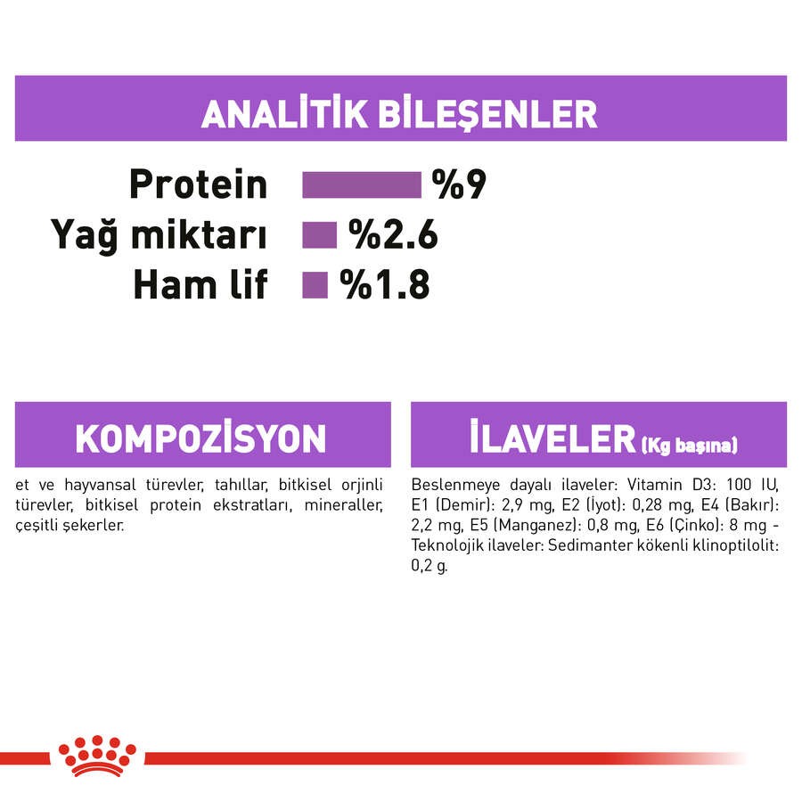 Royal Canin Sterilised Gravy Pouch Kısırlaştırılmış Kedi Yaş Maması, 85 G x 12 Adet