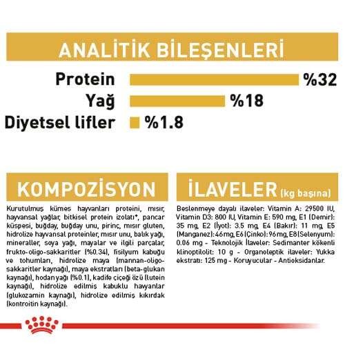 Royal Canin Cocker Puppy Yavru Köpek Maması, 3 Kg