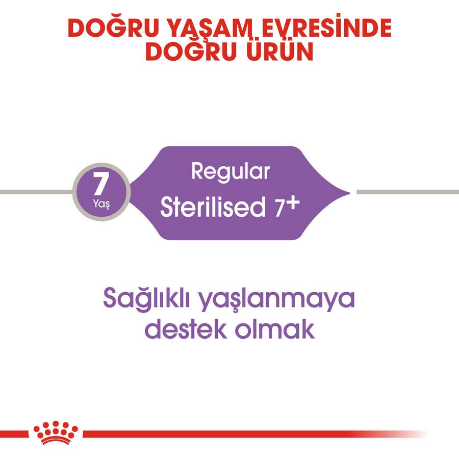 Royal Canin Sterilised 7+ Kısırlaştırılmış Yaşlı Kedi Maması, 1,5 Kg