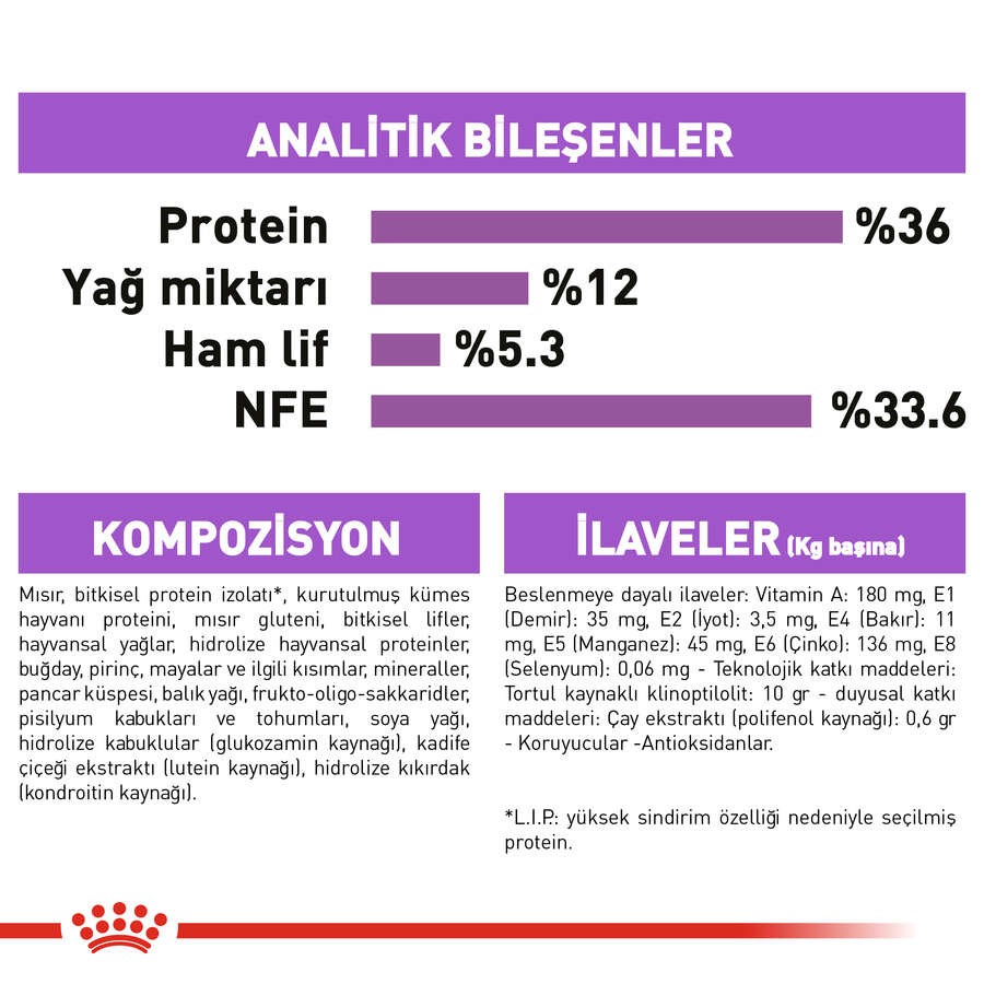 Royal Canin Sterilised 7+ Kısırlaştırılmış Yaşlı Kedi Maması, 1,5 Kg