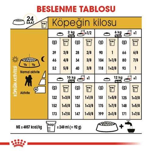 Royal Canin Poodle Adult Yetişkin Köpek Maması, 3 Kg