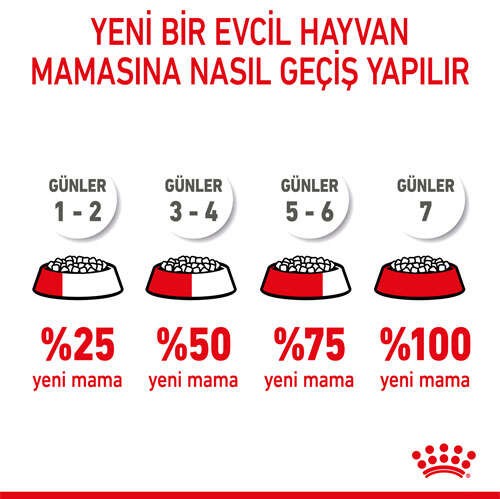 Royal Canin Mother & Babycat Instinctive Anne ve Yavru Yaş Kedi Maması, 195 G