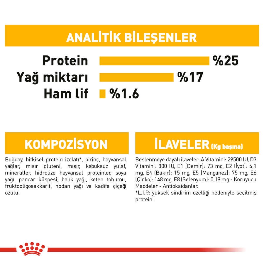 Royal Canin Maxi Dermacomfort Deri Sağlığı İçin Yetişkin Köpek Maması, 12 Kg