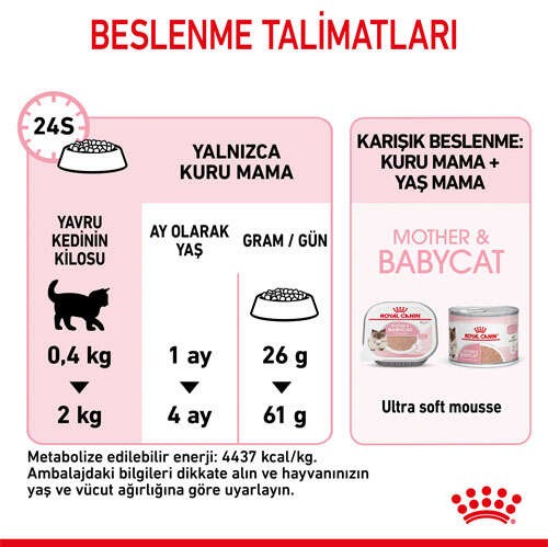 Royal Canin Mother & Babycat Anne ve Yavru Kedi Maması, 400 G