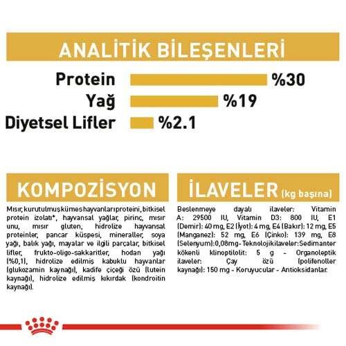 Royal Canin Poodle Adult Yetişkin Köpek Maması, 3 Kg