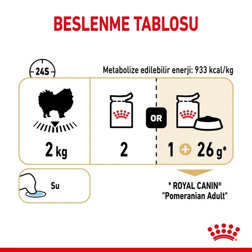 Royal Canin Pomeranian Loaf Pouch Köpek Yaş Maması, 85 G x 12 Adet