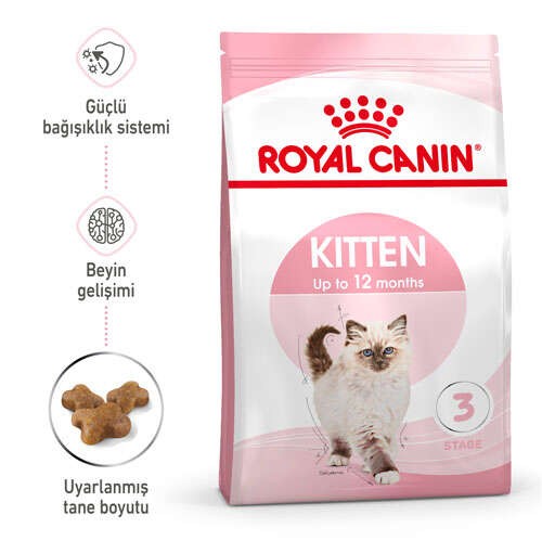 Royal Canin Kitten Yavru Kedi Maması, 2 Kg