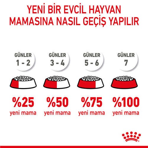 Royal Canin Kitten Sterilised Kısırlaştırılmış Yavru Kedi Maması, 2 Kg