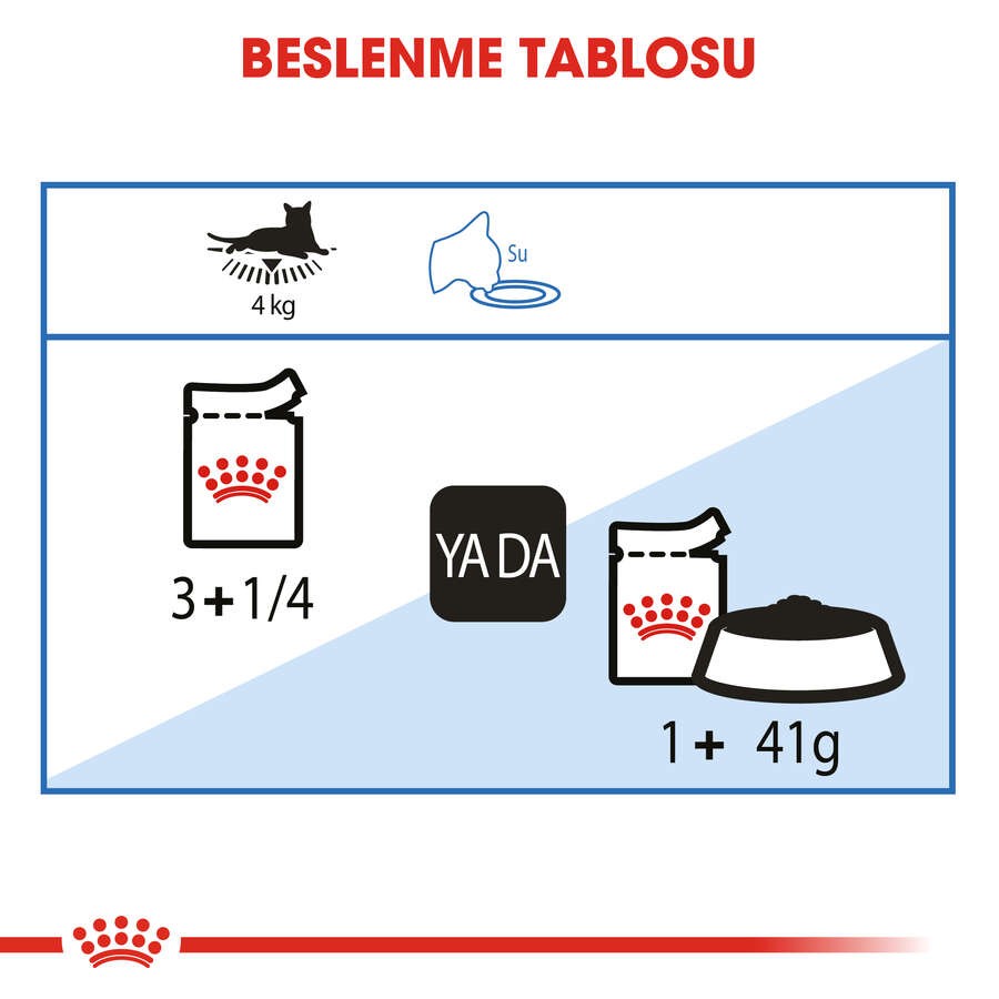 Royal Canin Ultra Light Pouch Kedi Yaş Maması, 85 G x 12 Adet