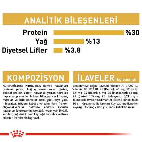 Royal Canin Labrador Retriever Adult Yetişkin Köpek Maması, 12 Kg