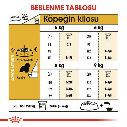 Royal Canin Cavalier King Charles Adult Yetişkin Köpek Maması, 3 Kg