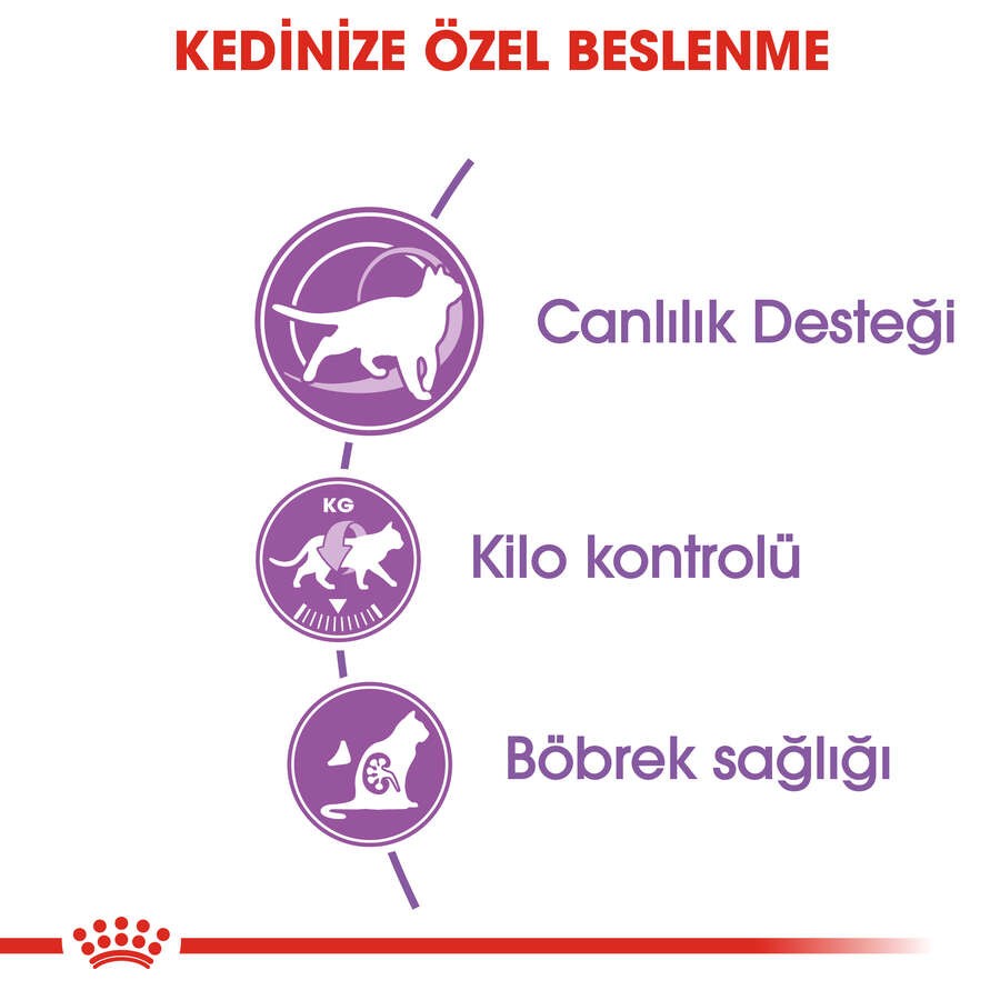 Royal Canin Sterilised 7+ Kısırlaştırılmış Yaşlı Kedi Maması, 1,5 Kg