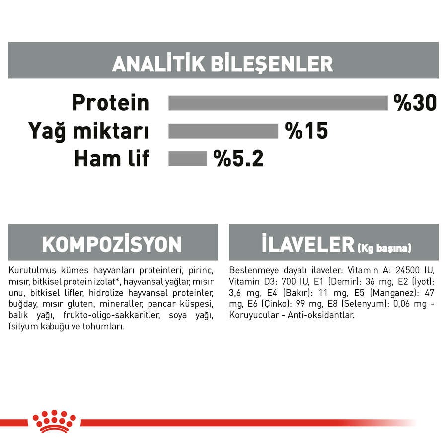 Royal Canin Oral Care Yetişkin Kedi Maması, 1,5 Kg
