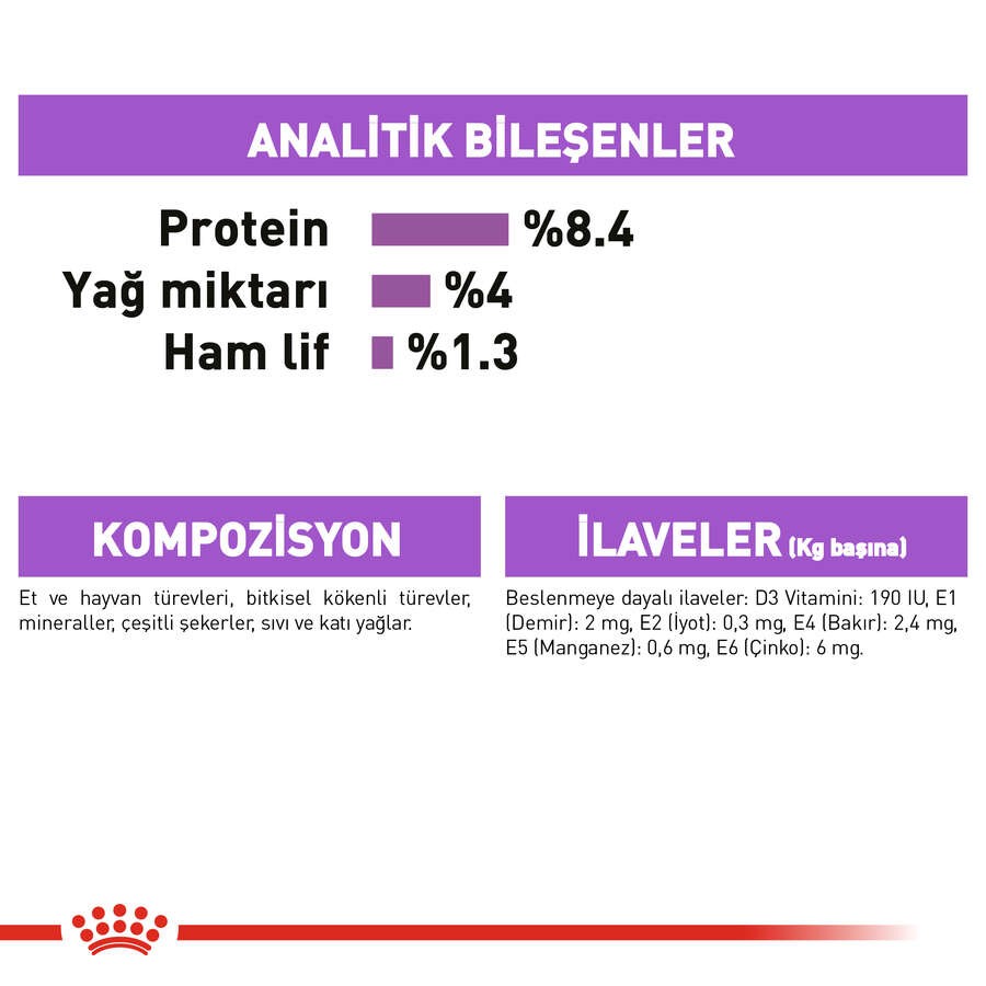 Royal Canin Sterilised Loaf Pouch Kısırlaştırılmış Köpek Yaş Maması, 85 G x 12 Adet