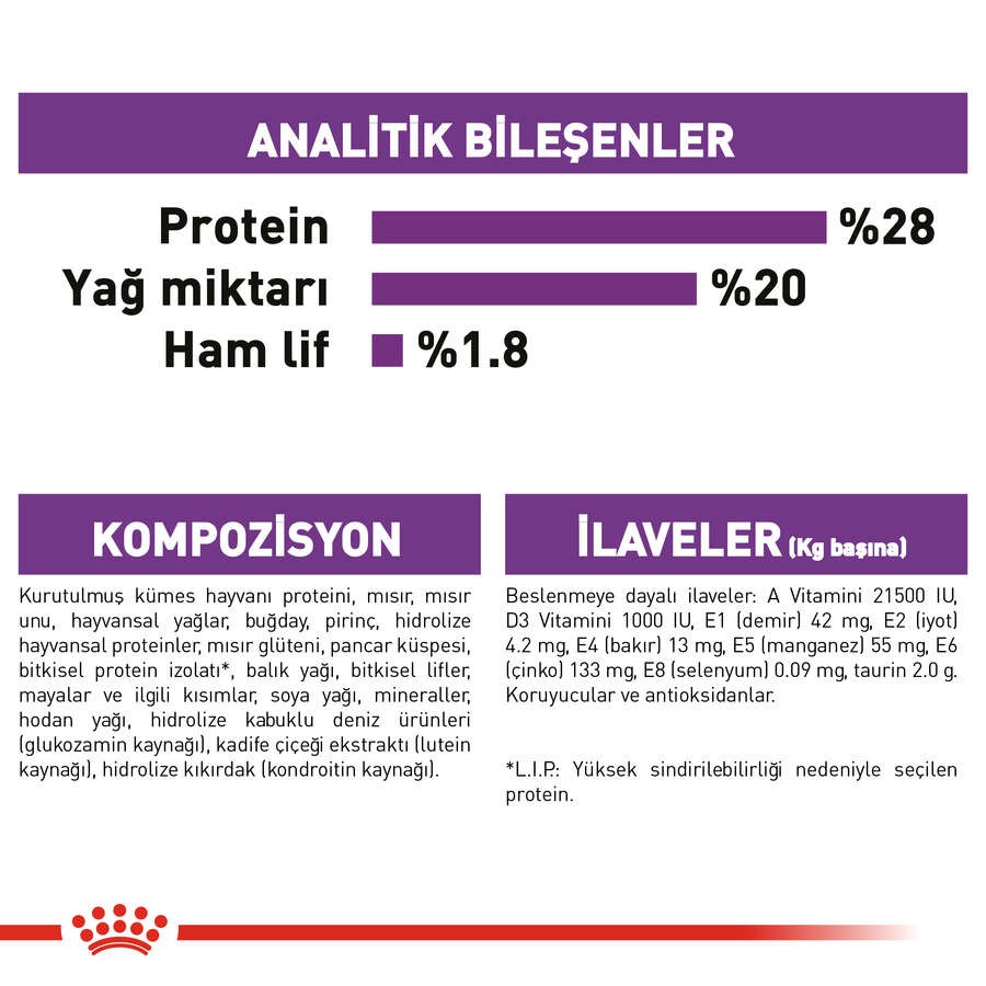 Royal Canin Giant Adult Yetişkin Köpek Maması, 15 Kg