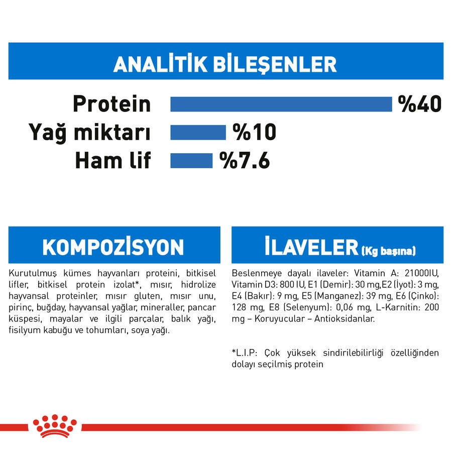 Royal Canin Light Weight Düşük Kalorili Kedi Maması, 1,5 Kg