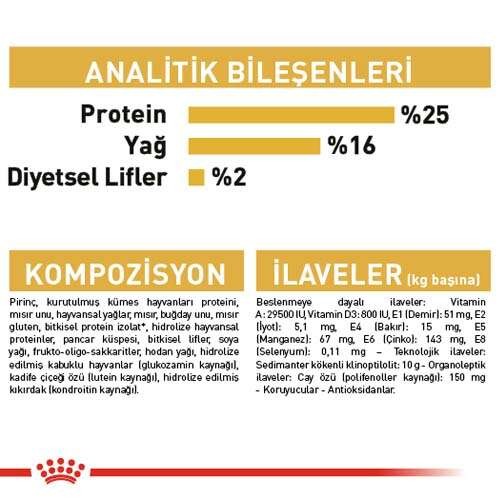 Royal Canin Pug Adult Yetişkin Köpek Maması, 1,5 Kg