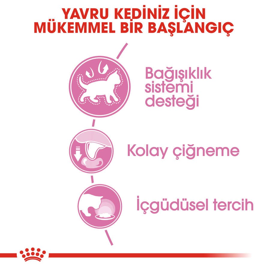 Royal Canin Kitten Gravy Pouch Yavru Kedi Yaş Maması, 85 G x 12 Adet