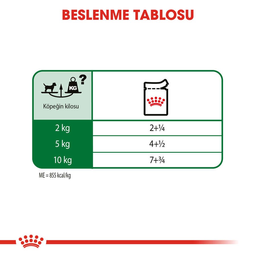 Royal Canin Mini Adult Pouch Köpek Yaş Maması, 85 G x 12 Adet