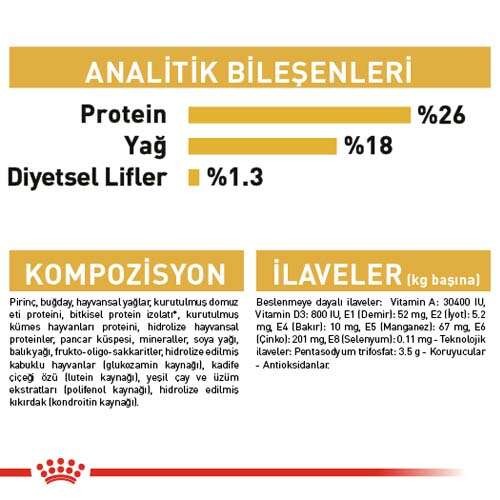 Royal Canin French Bulldog Adult Yetişkin Köpek Maması, 3 Kg