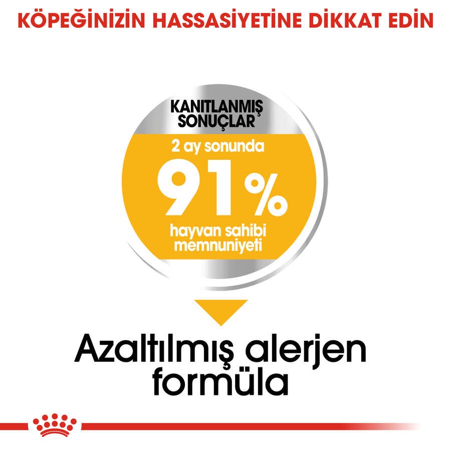 Royal Canin Medium Dermacomfort Deri Sağlığı İçin Yetişkin Köpek Maması, 12 Kg