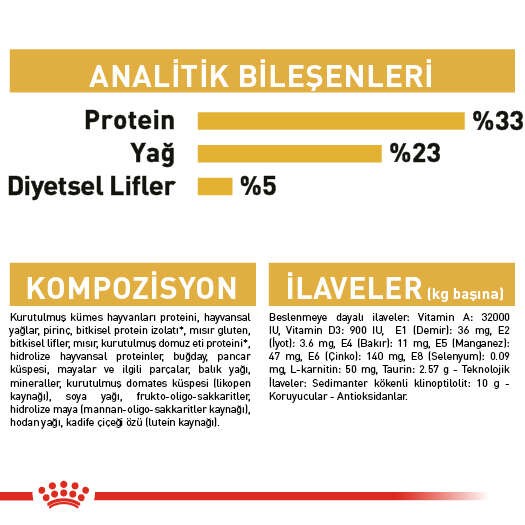 Royal Canin Sphynx Adult Yetişkin Kedi Maması, 2 Kg